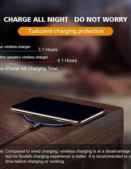 Load image into Gallery viewer, Ninja Dragon W9 30W Wireless Charging Pad
